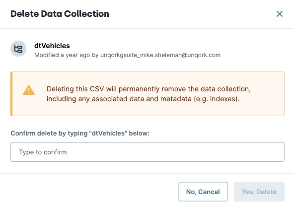 A static image displaying the Delete modal.