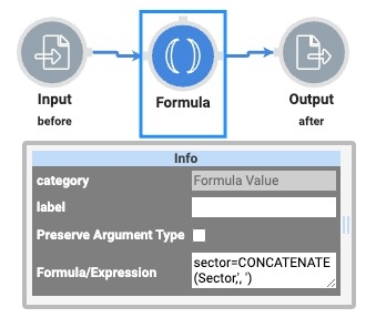 A static image displaying an improperly configured Data Workflow. The Formula operator is concatenating data before the array keys have been cleaned.