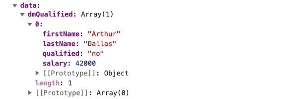 A static image displaying the data structure of a DataMapper component that contains three other components.