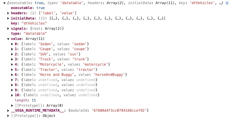 A static image displaying a Data Table in the DevTools Console view.