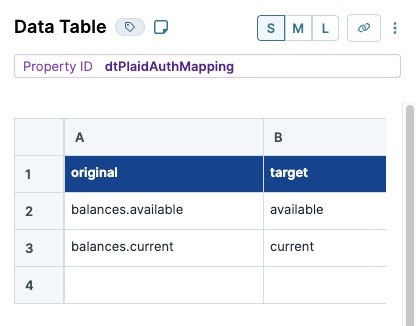 A static image displaying the Data Table component's settings, the Data Table table is highlighted and filled out.