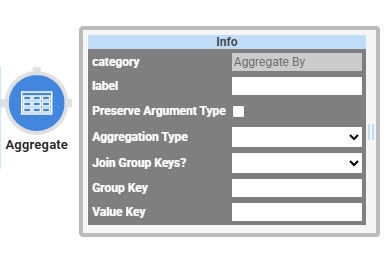 A static image displaying the Classic Dessigner's- Data Workflow component's Aggregate Operator icon and information window.