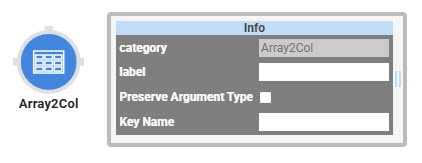 A static image displaying the Data Workflow component's Array2Col Operator icon and configuration window.