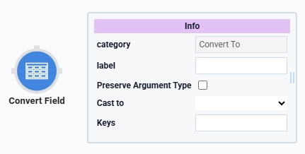 A static image displaying the Data Workflow component's Convert Field Operator icon and information window.
