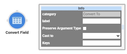 A static image displaying the Classic Dessigner's- Data Workflow component's ConvertField Operator icon and information window.