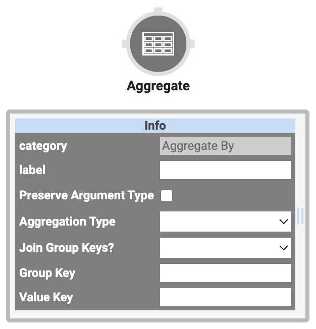 A static image displaying the Aggregate operator and its Info Window.