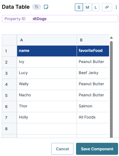 A static image displaying the data table with the dog names and their favorite food.