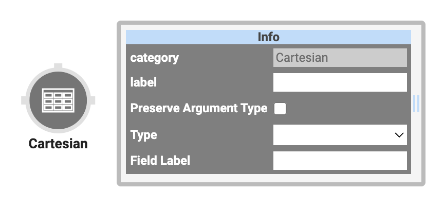 A static image displaying the Cartesian operator and its Settings Info window.