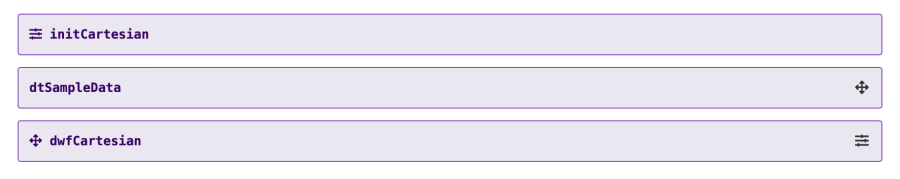 A static image displaying the Cartesian operator completed use case in the Module Builder.