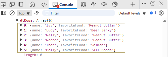 A static image displaying the table data in the Dev tools console.