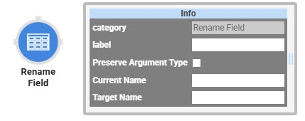 A static image displaying the Data Workflow component's Rename Field Operator icon and information window.