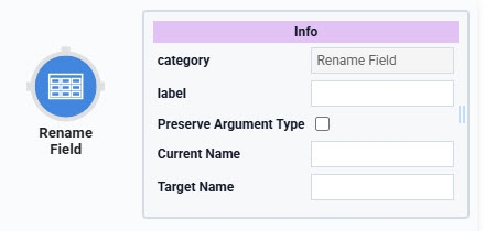 A static image displaying the Data Workflow component's Rename Field Operator icon and information window.