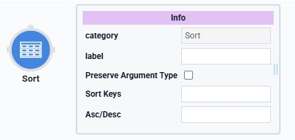 A static image displaying the Data Workflow component's Sort Operator icon and information window.