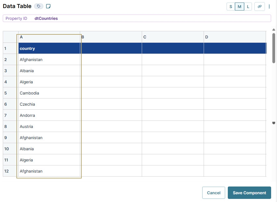 A static image displaying the list of countries in the Data Table.
