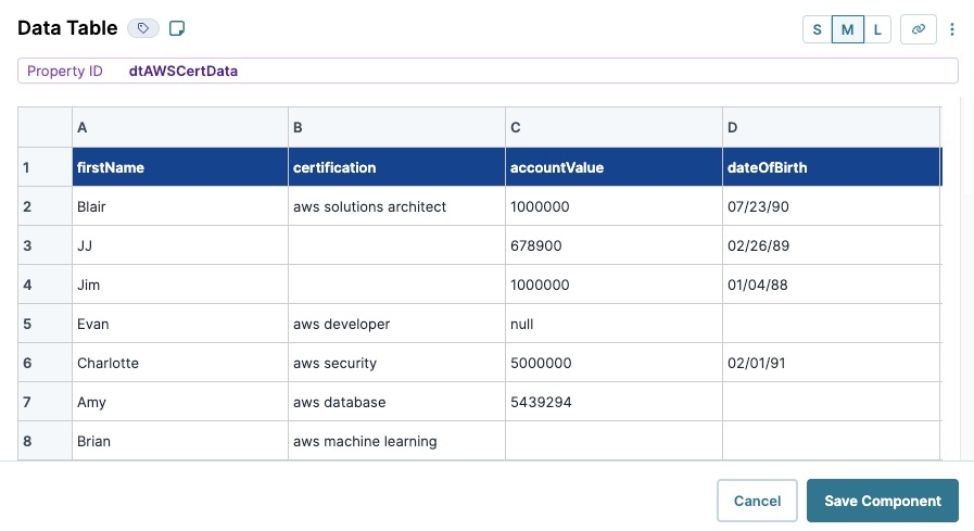 A static image displaying the dtAWSCertData data table.