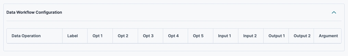 A static image displaying the Data Workflow component's Canvas.