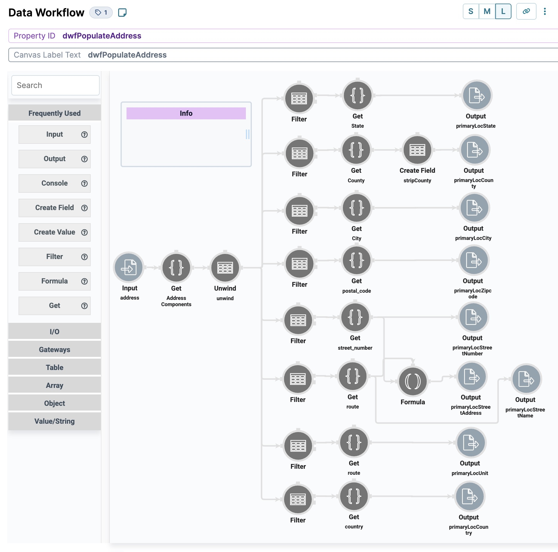 A static image displaying the Address Parsing snippet's data workflow component and operators.