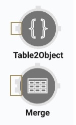 A static image displaying the Input port on two operators