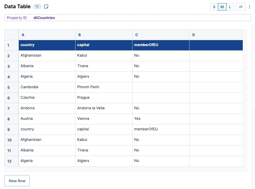 A static image displaying the Data Table configuration in the Filter operator use case.