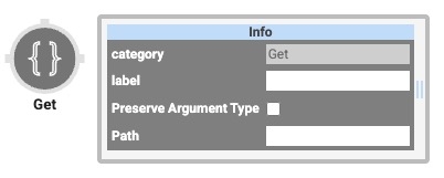 A static image displaying the Data Workflow component's Get Operator icon and configuration window.