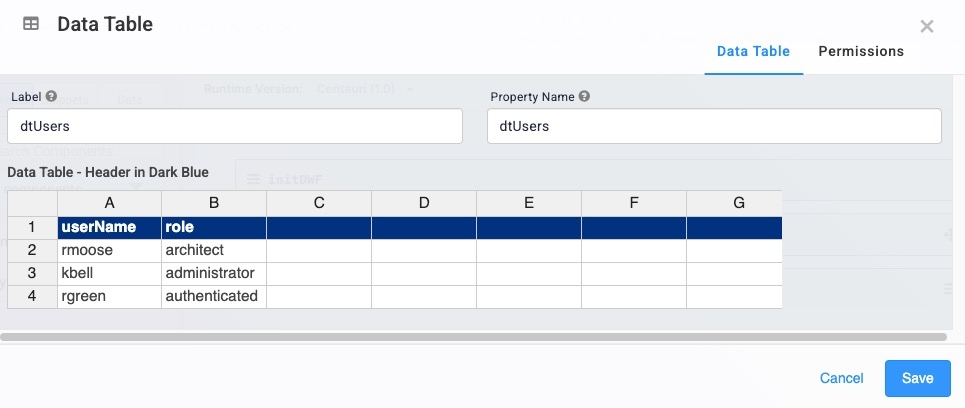 A static image displaying the dtUsers Data Table.