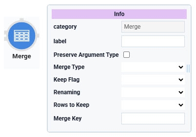A static image displaying the Data Workflow component's Merge Operator icon and configuration window.