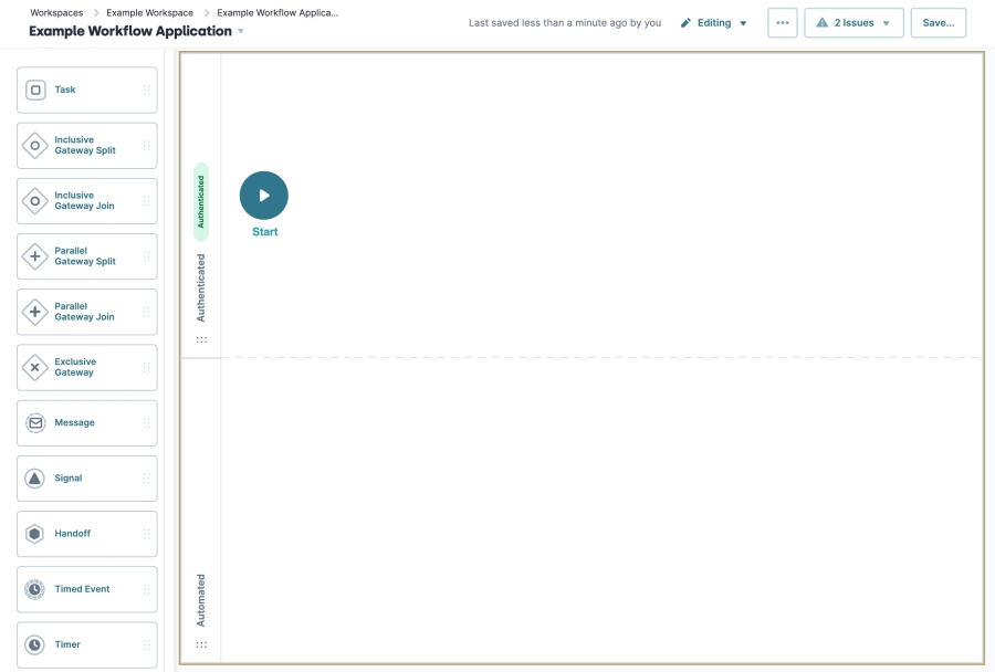 A Static image displaying the default workflow swimlanes.