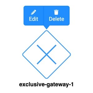 A static image displaying the Exclusive Gateway node.