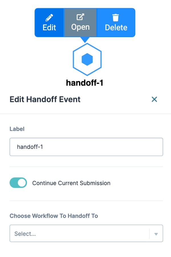 A static image displaying the Handoff node Event page.