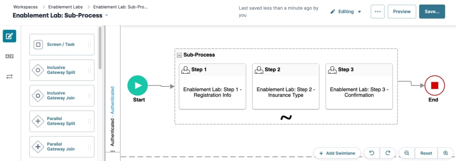 A static image displaying a completed workflow using a Sub-Process node in the Workflow Builder.