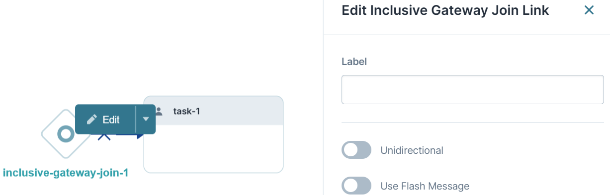 A static image displaying the Inclusive Gateway Join Node Link description.