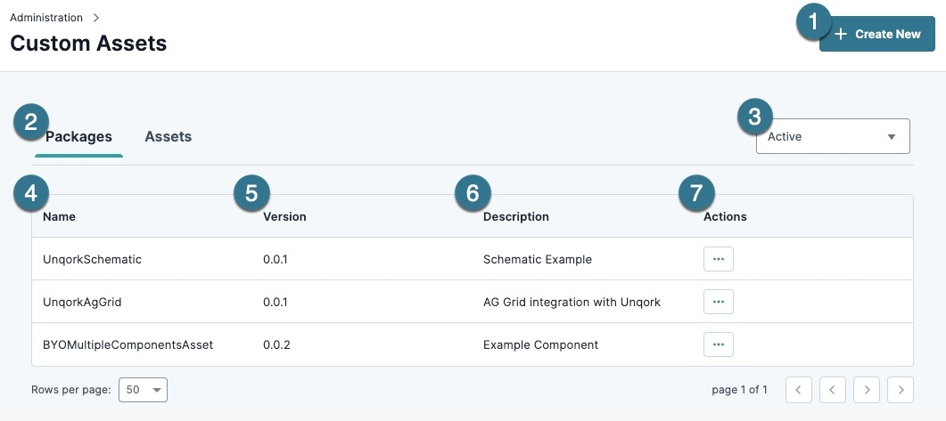 A static image displaying the Custom Assets Administration page.
