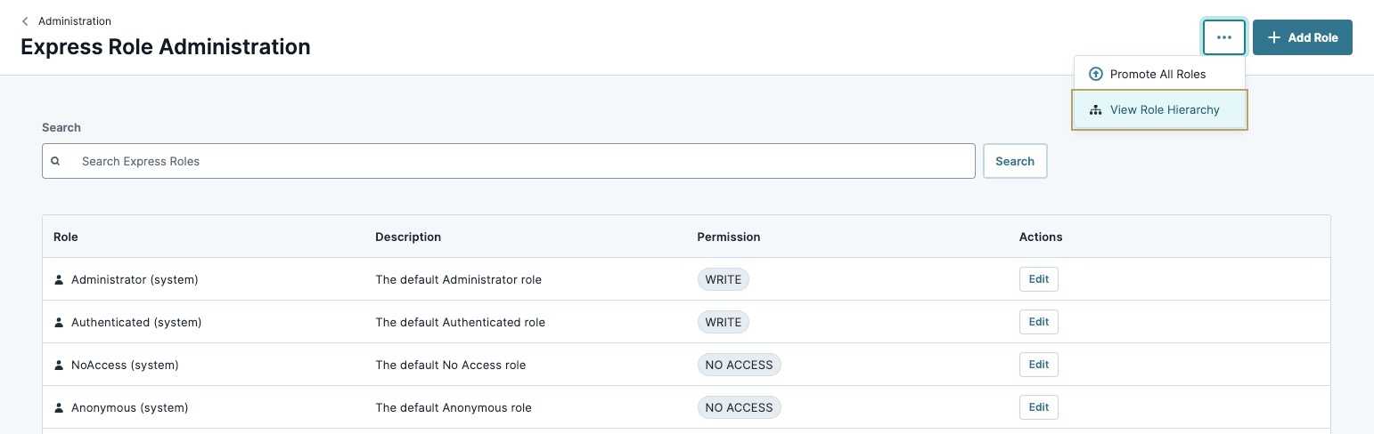 A static image displaying the Express Role Page's View Role Heirarchy button.