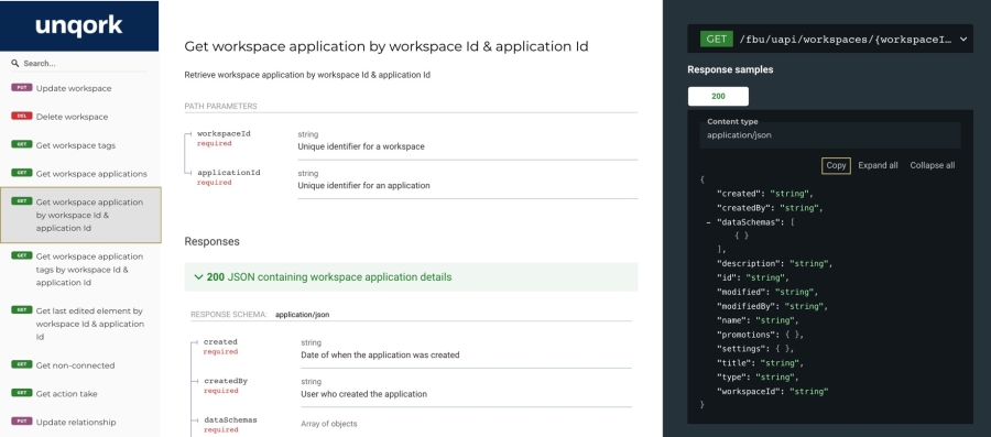 A static image displaying the envrionment's API docs. The Get Workspace application by workspace id & application id endpoint is selected.