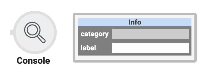 A static image of a console operator.