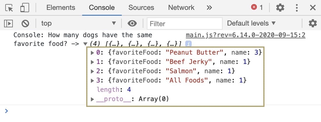A static image displaying the data in the Express View.