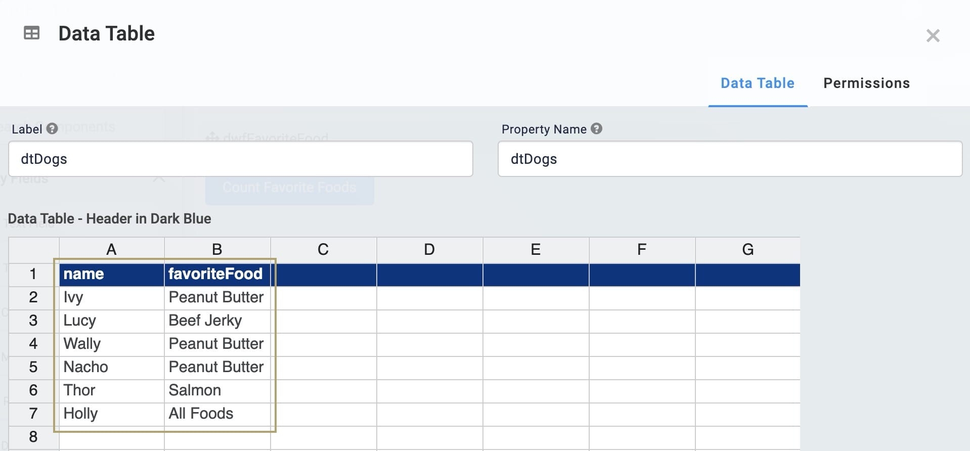 A static image displaying the data in the Data Table.