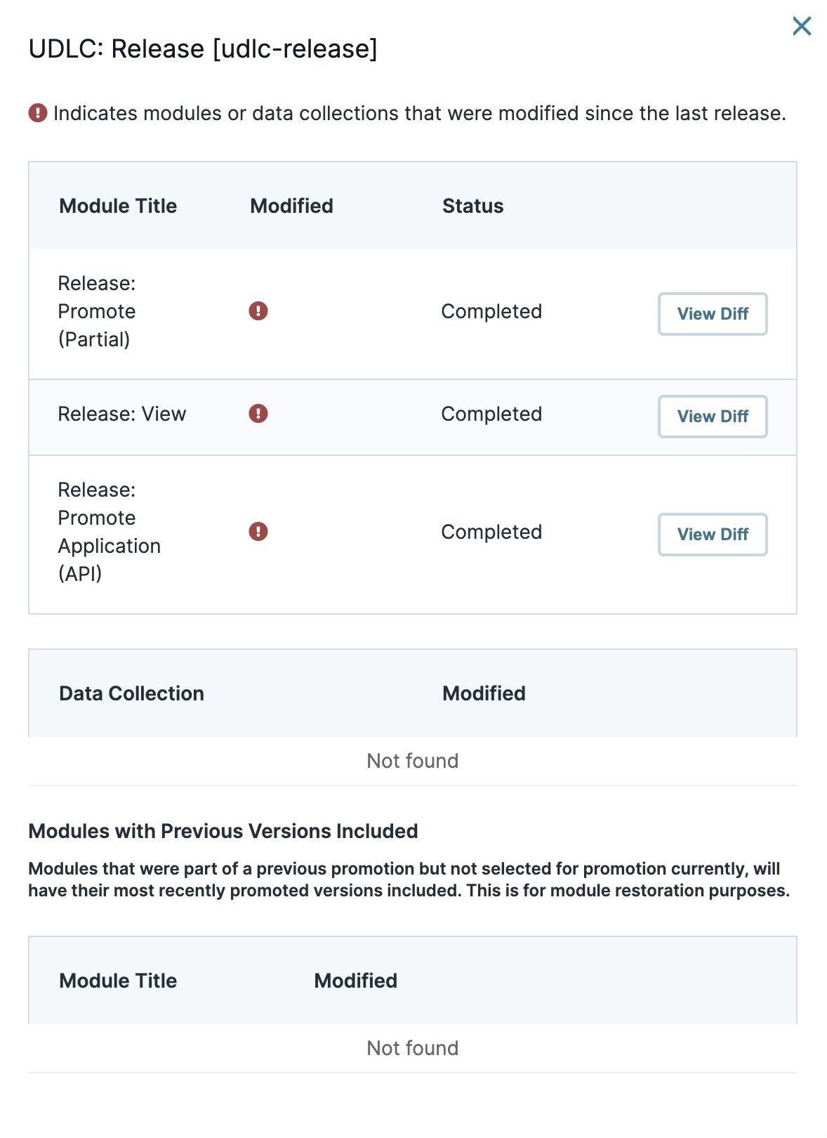 A static image displaying the View Details modal, showing modules, Data Collections, and Previous Version Modules.