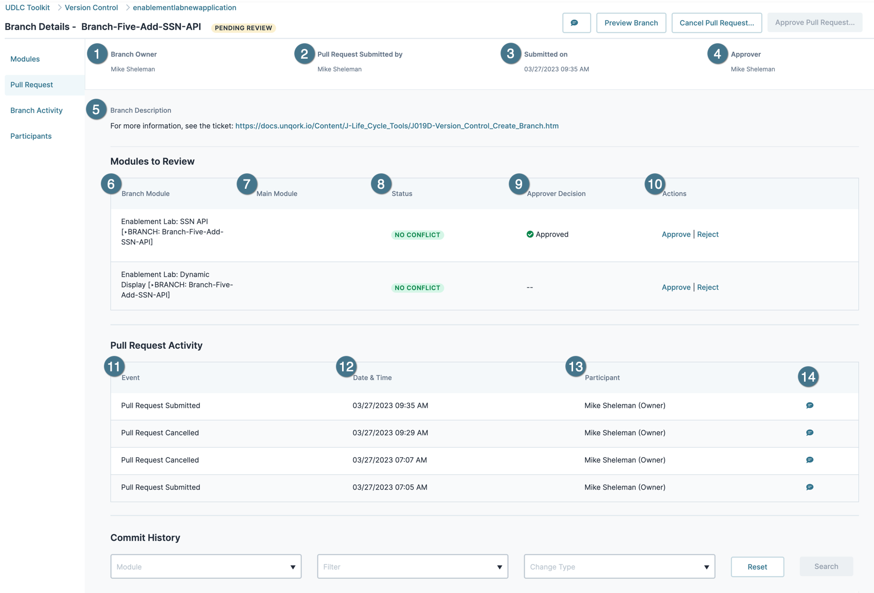 A static image displaying the Branch Detail's Pull Request page.
