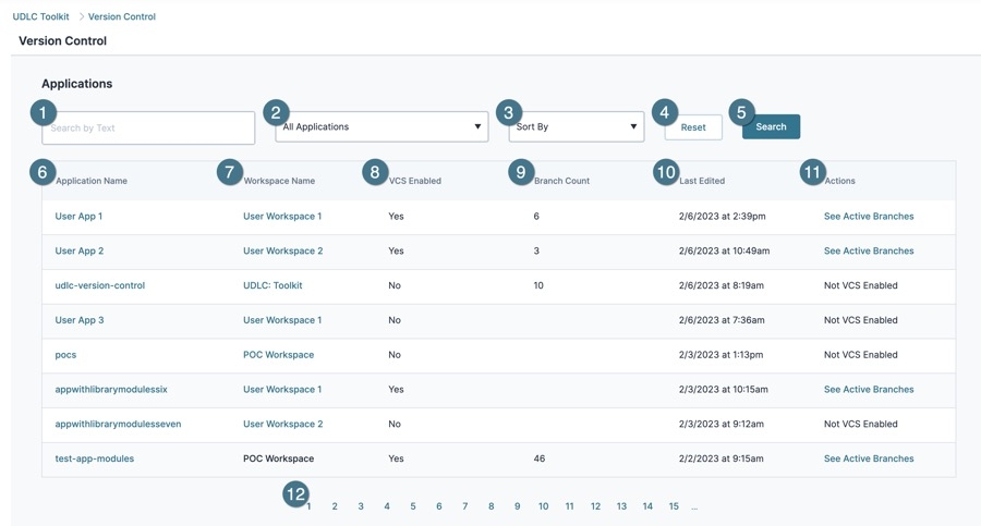 A static image of the Version Control Dashboard, numbered buttons are placed next to each feature and described in the table below.