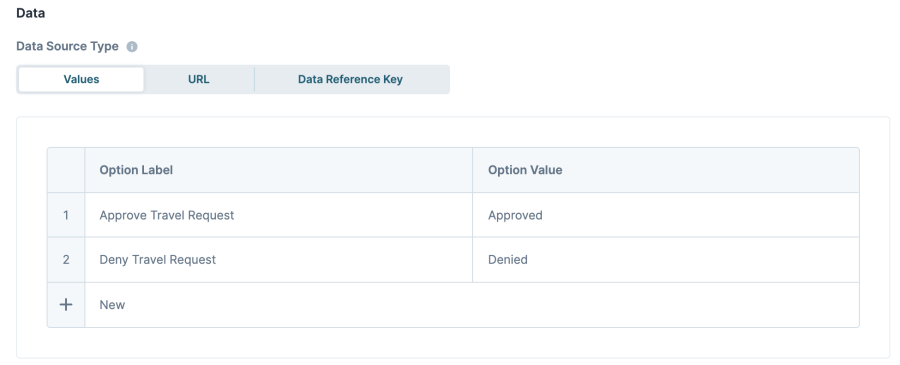 Image showing the Data Source Type table values for the requestStatus Dropdown component.