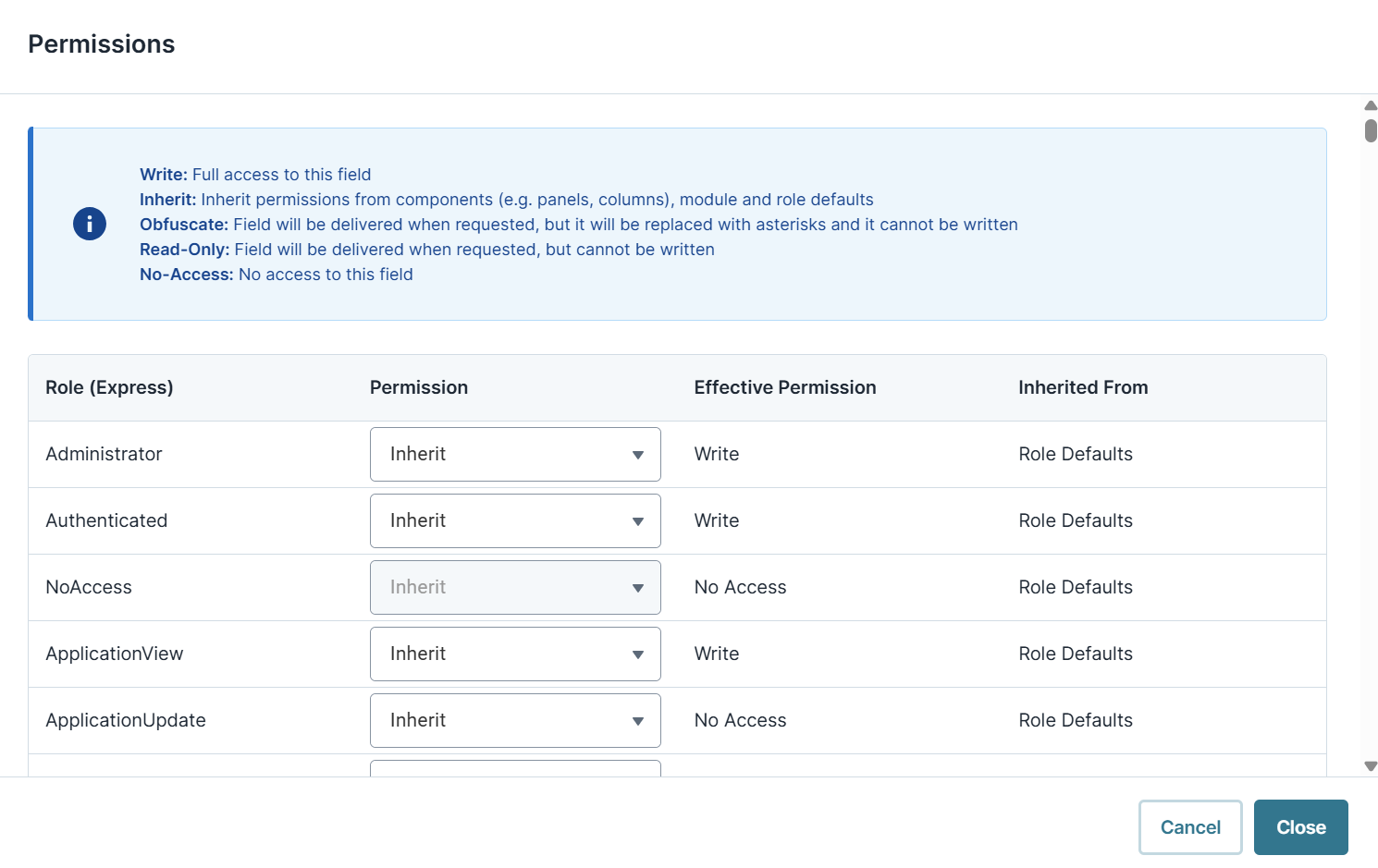 A static image displaying component permissions for RBAC.