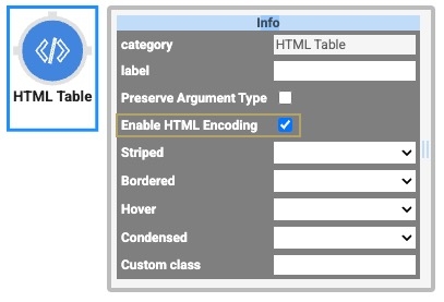 A static image displaying the HTML Table operator's settings.