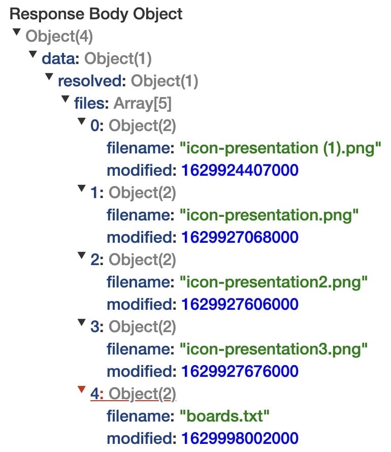 A static image displaying the response body of a LIST request on the Server-Side Execution Testing page.