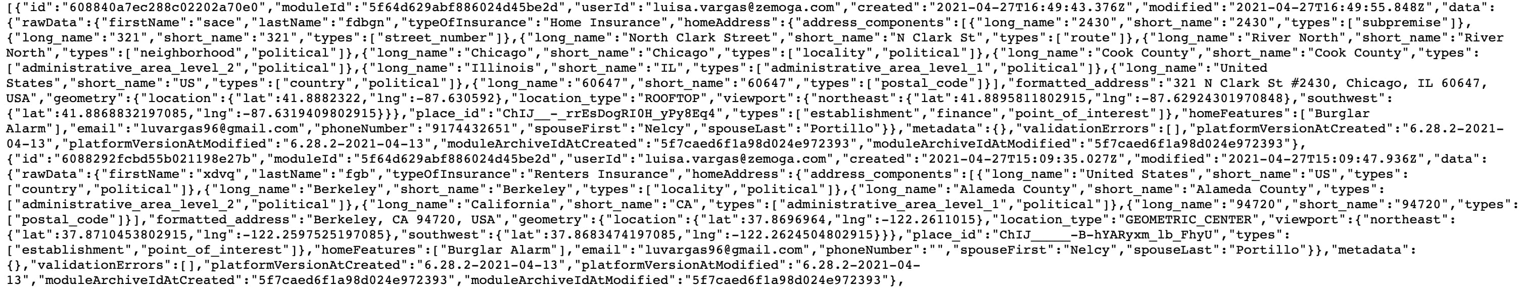 A image showing extract on clicking View Submissions. 