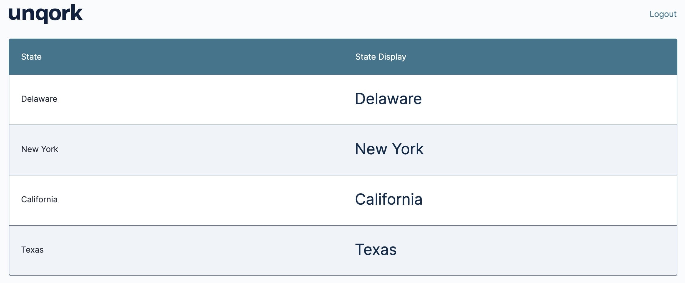 Static image displaying the stateDisplay column in the ViewGrid dashboard. 