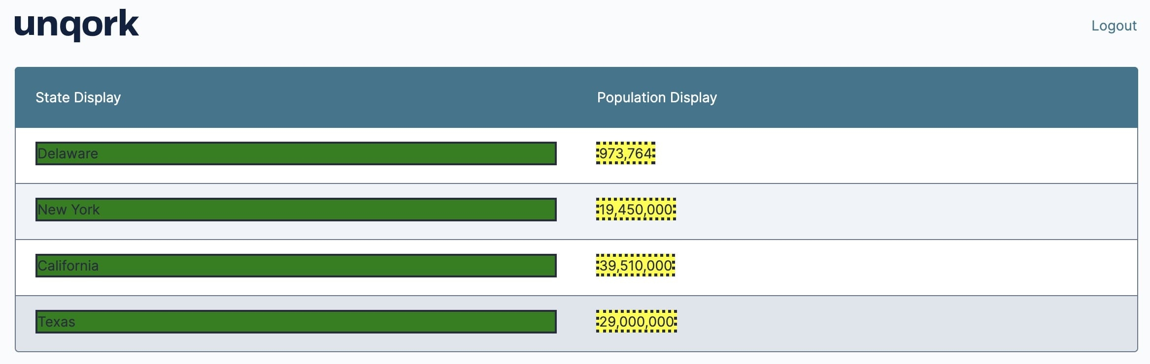 Static image displaying the span and div customization of the ViewGrid dashboard. 