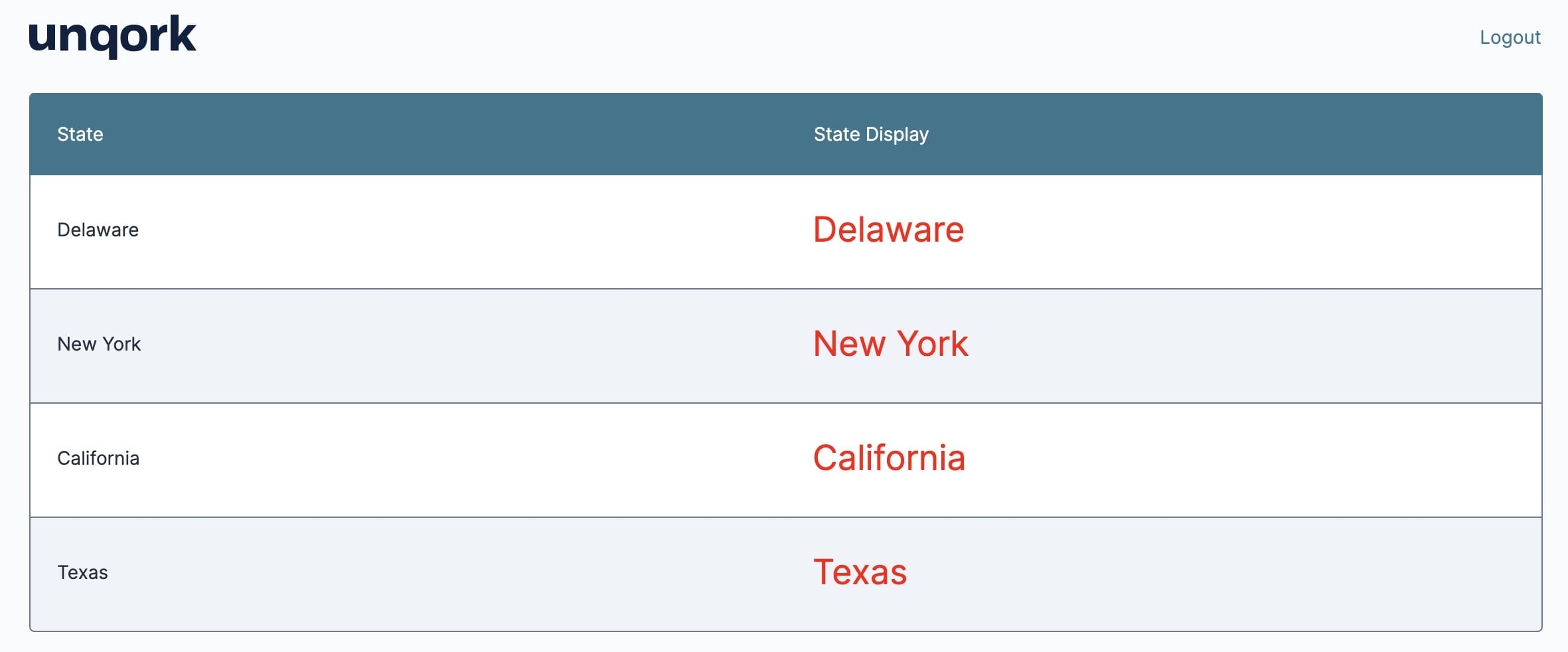 Static image displaying the CSS red coloration of the stateDisplay ViewGrid dashboard column.