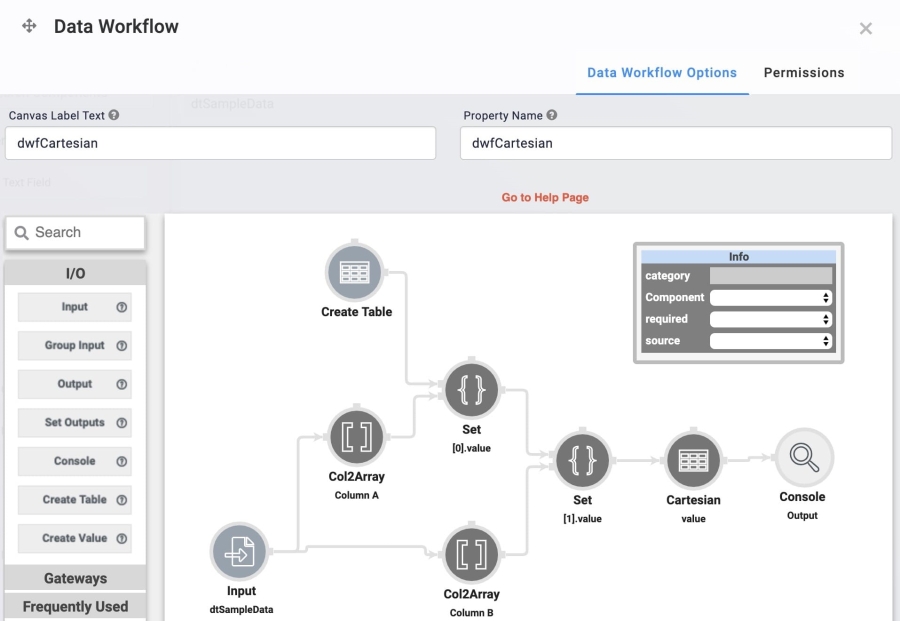 Static image displaying the Data Workflow configuration of the Cartesian operator. 